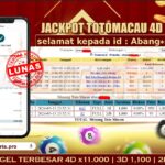 togel toto macau